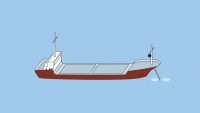 Кораб на котва - знаци
